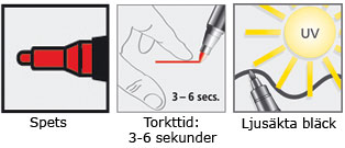 Staedtler Lumocolor permanent special märkpenna har en torktid på 3-6 sekunder och ljusäkta bläck.